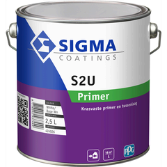 Sigma S2U Primer